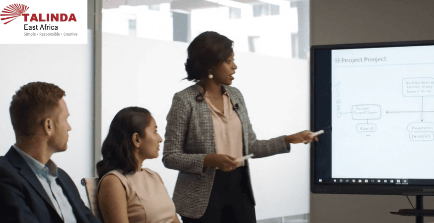 Transform Boardroom Meetings and Classrooms with Interactive Smart Boards